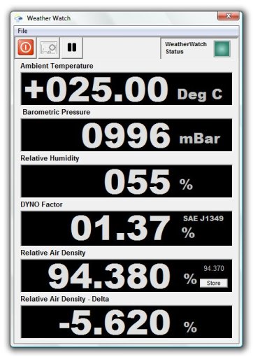 Relative Air Density Meter RAD Tuning