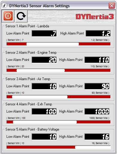 Dyno Data Channel Alarms 