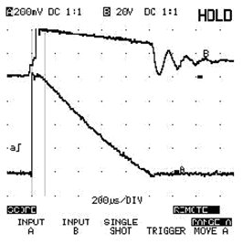 Ignition Coil Spark Current