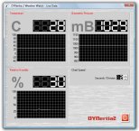 Dyno Atmospheric Correction